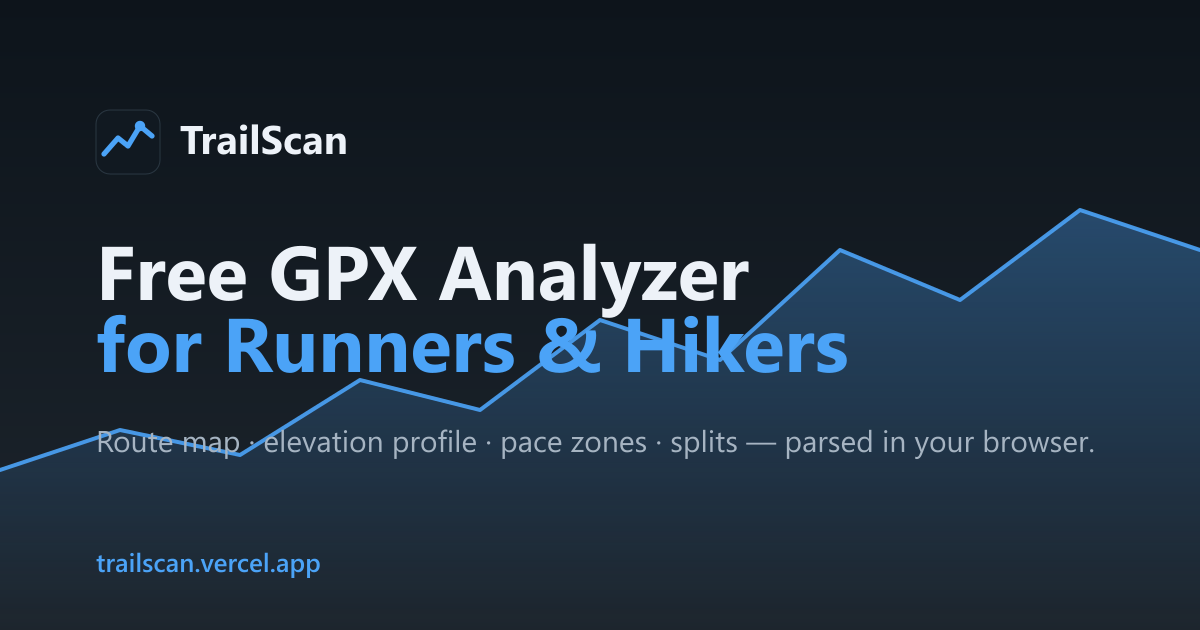 Screenshot of TrailScan, a React, Leaflet, Astro project by Payne Kerz